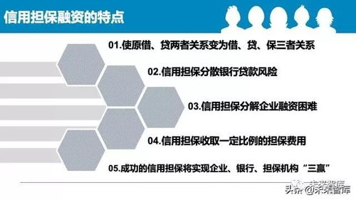 2020中国中小企业融资模式大全 85页