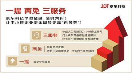京东科技携手“中小企业投融资行动计划”，首发“一提两免三服务”举措精准赋能中小企业融资