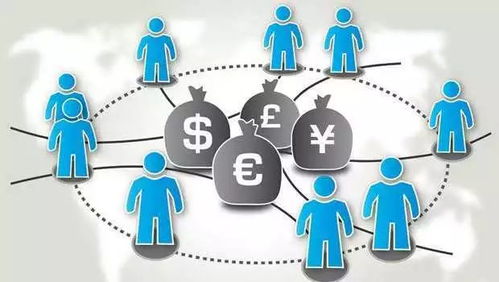破解金融活水堵塞困局 基于初创科技企业“担保危机+外部筛选挑战”框架改造下的中小企业融资模型详解与备考策略